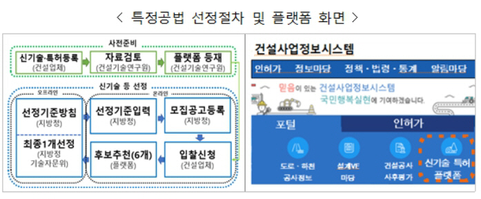 특정공법 선정2