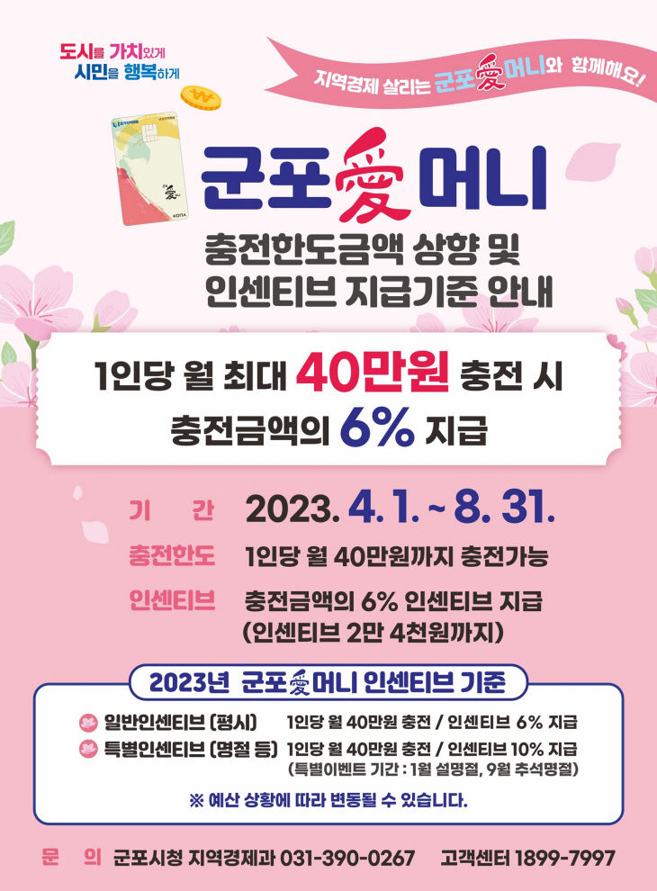 군포시 군포愛머니 충전한도 확대 안내문