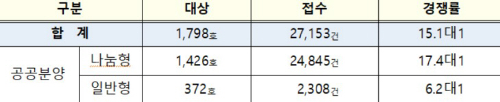 화면 캡처 2023-03-30 152803