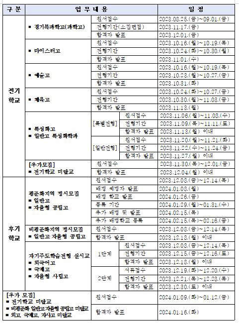 캡처