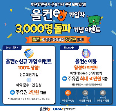부산항만공사, ‘올컨e’ 가입자 3천명 달성 주유권 지급 행사