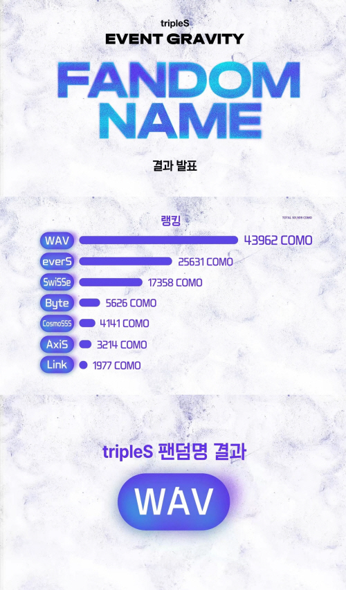 트리플에스 사진(1) (1)