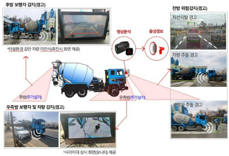 삼표산업 레미코 ㄴㅇㅁㅁ