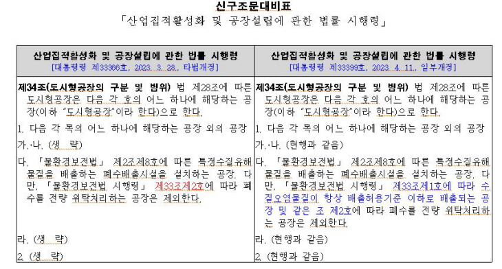 캡처