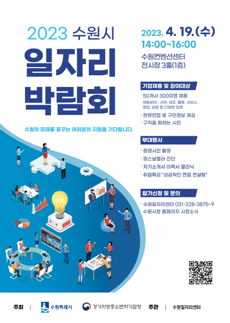[크기변환]‘2023 수원시 일자리박람회’개최, 302명 채용