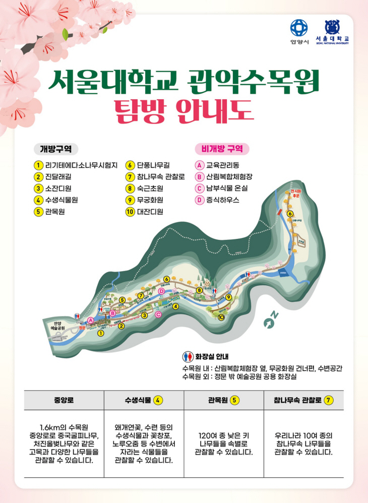 서울대 관악수목원 리플릿- 지도