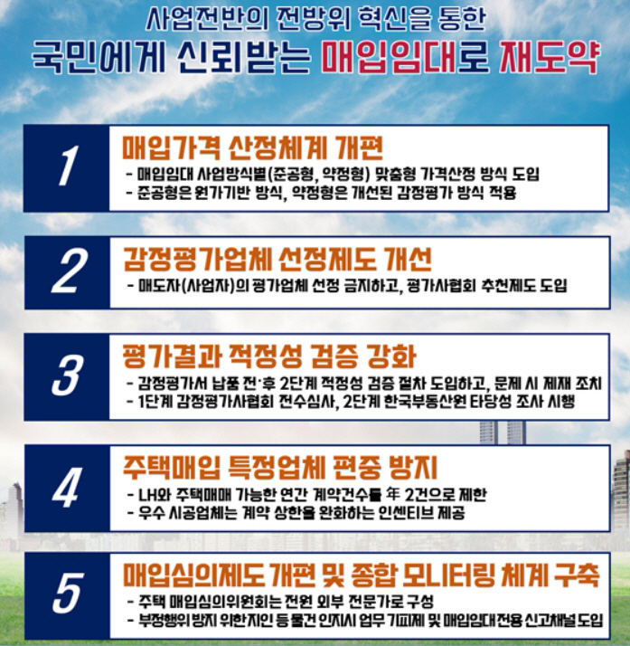 사업전반 매입도약 ㅇㅁㅇ