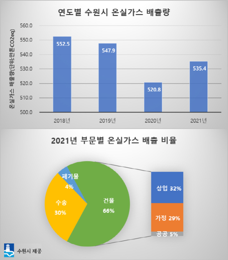 [크기변환]1