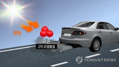 오존 발생(CG)