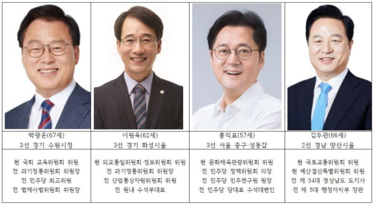 여야원내대표