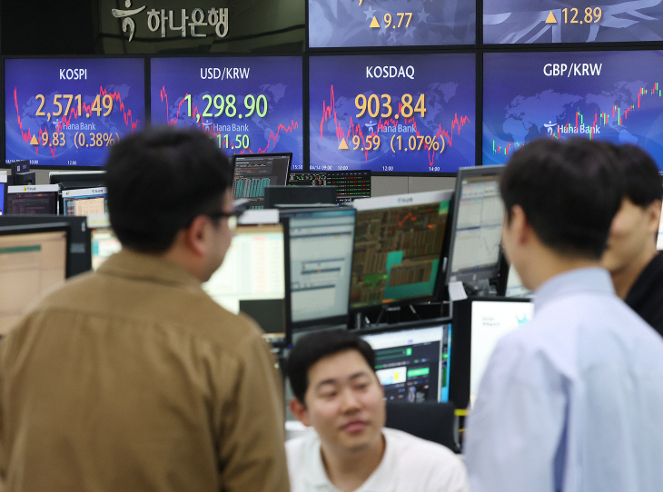 코스닥 900선 돌파-환율 1,300원 아래로 마감