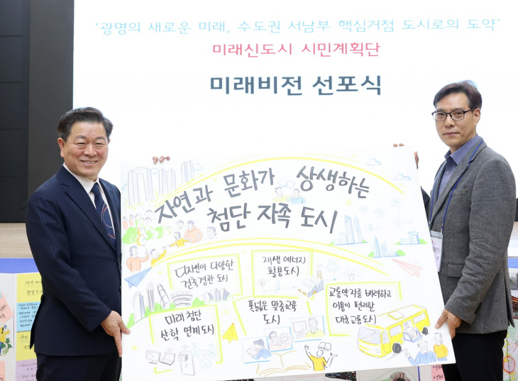 미래신도시 시민계획단 박승원 광명시장에게 정책 건의서 전달