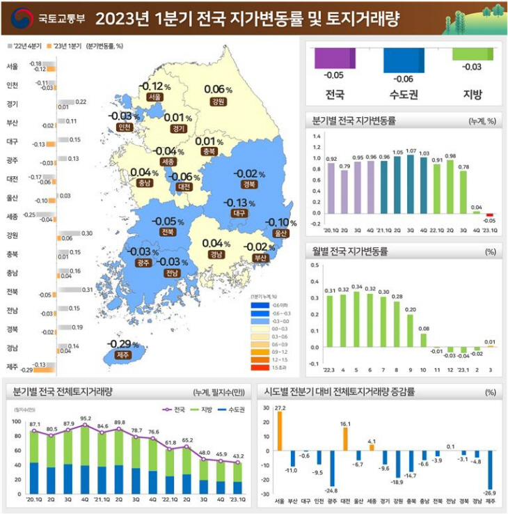 ㄷ앙ㅁㅇ