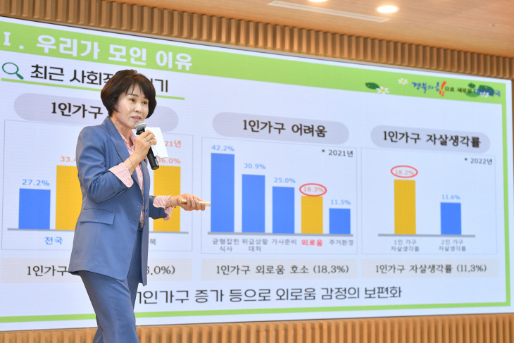 경상북도 제1기 g-공감지기양성 개강식 기조강연