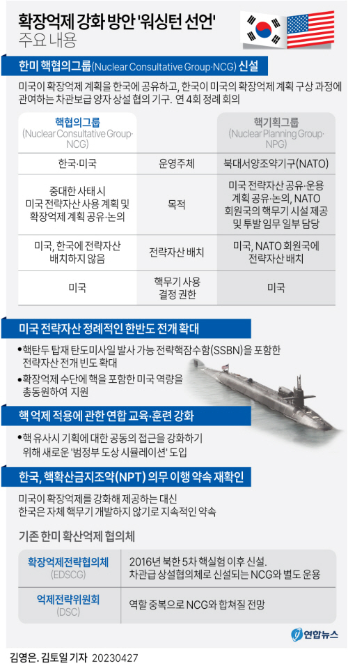KakaoTalk_20230427_114311982