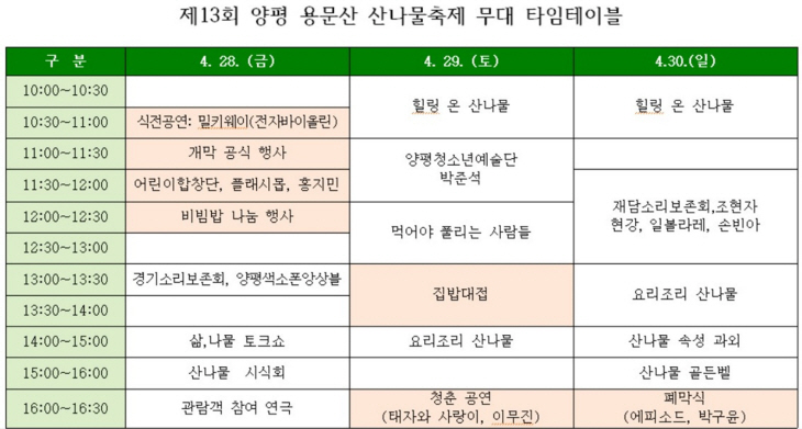 제13회 양평 용문산 산나물축제 무대 타임테이블