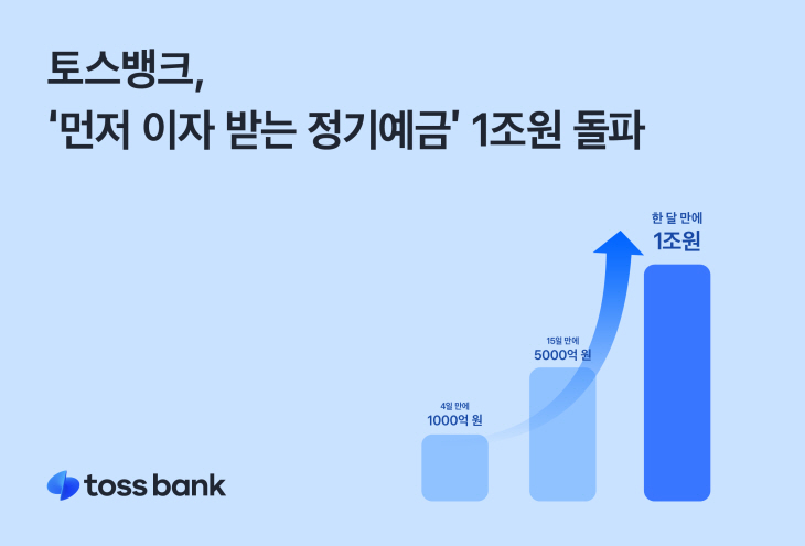 토스뱅크