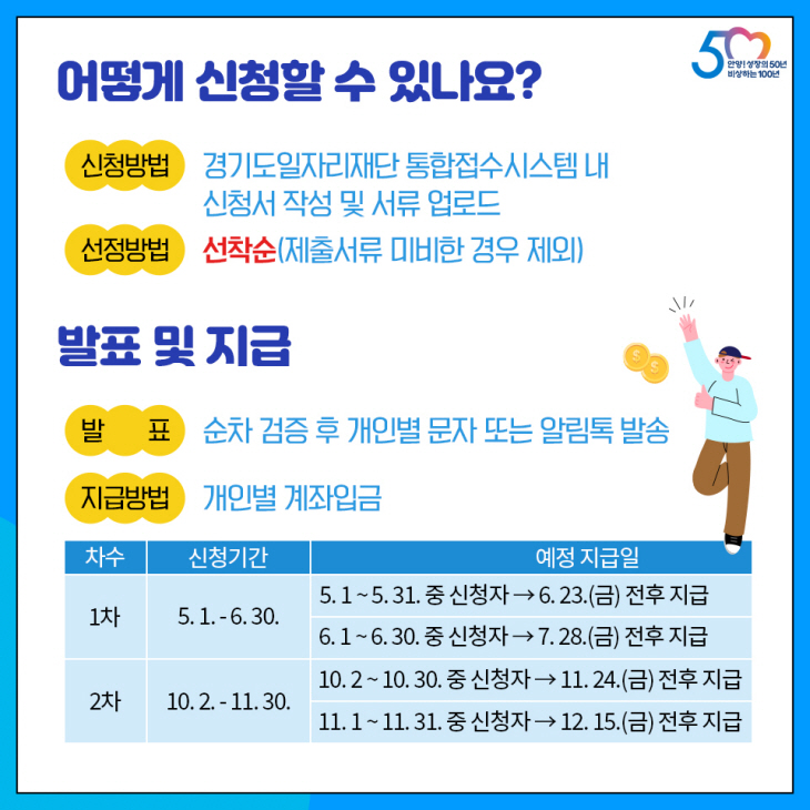 안양시 청년 어학시험 응시료 지원