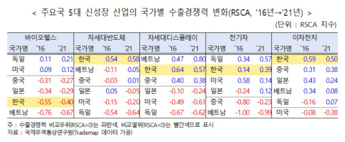 무협