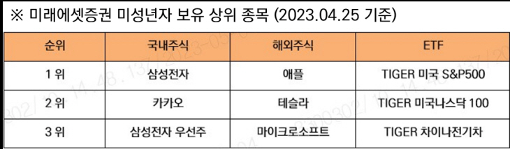 우리아이부자만들기[7157]