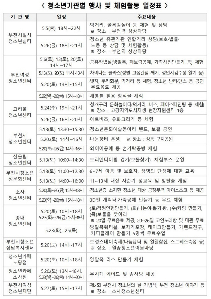 부천시 청소년 기관별 행사-체험활동 일정표