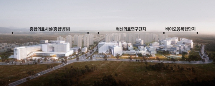 파주메디컬 클러스터 기획도