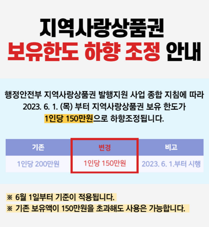 시흥시 시루화폐 보유한도 하향조정 안내문