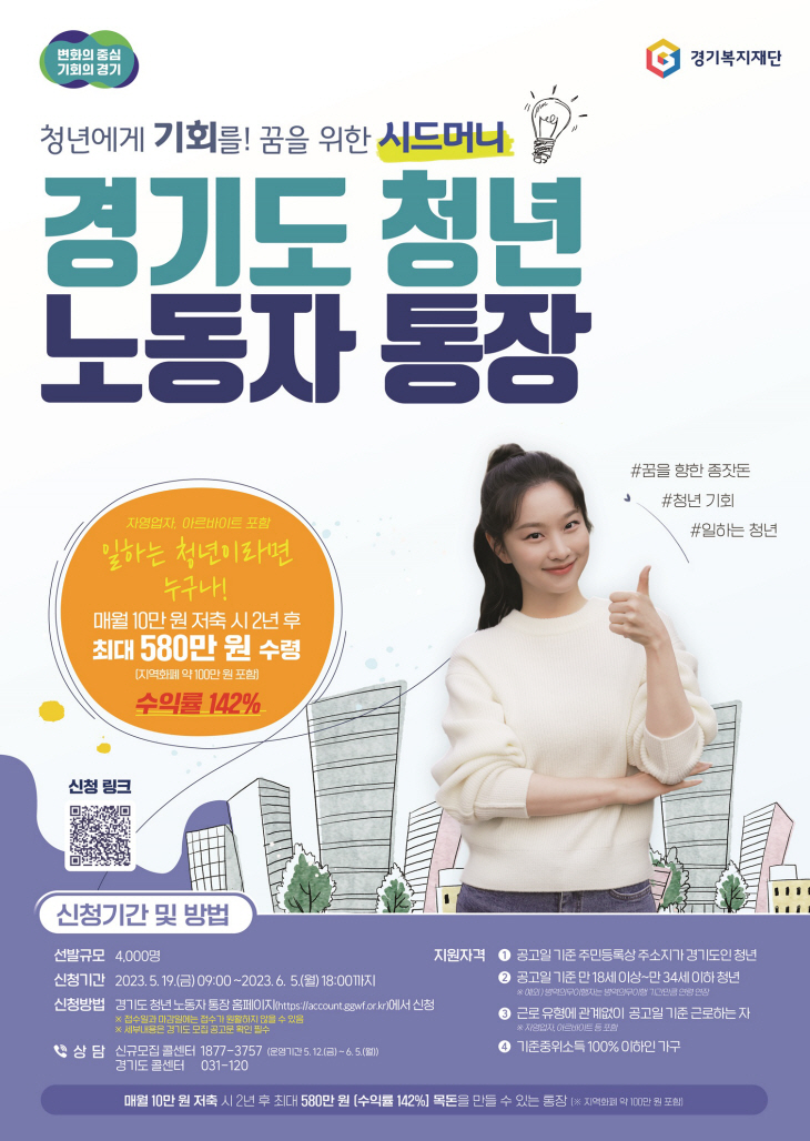 경기도 청년노동자 통장 공모 포스터