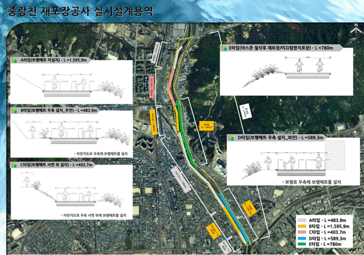의정부시 중랑천 재포장공사 실시설계용역
