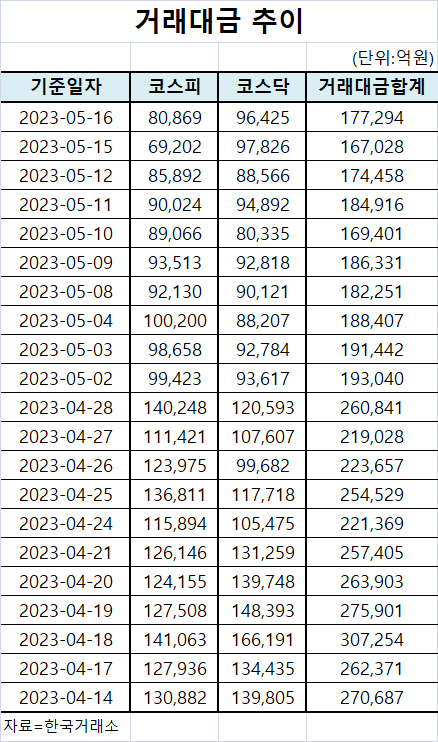 clip20230517145610