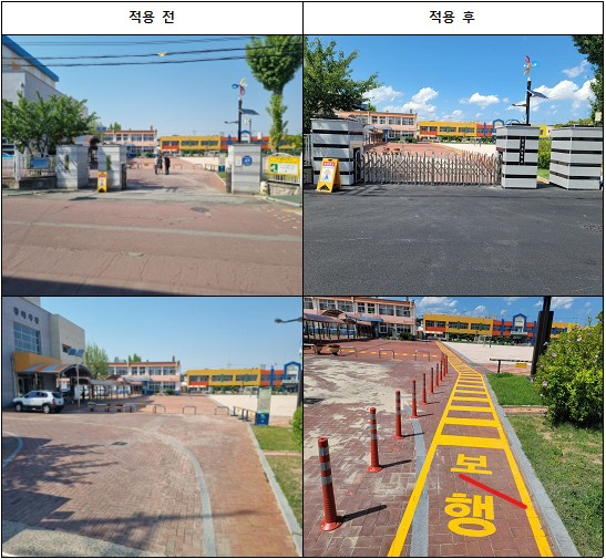 학교안전 취약학교 지원 사업