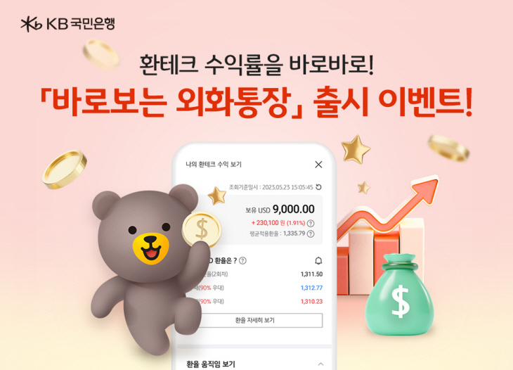 국민은행