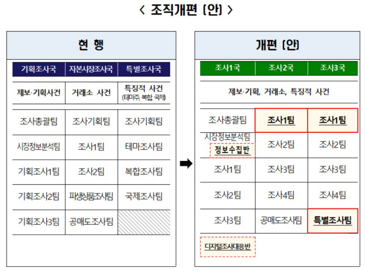 화면 캡처 2023-05-30 160345