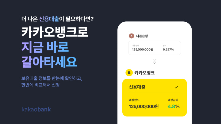 카카오뱅크