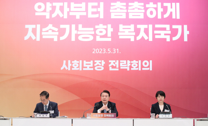 윤석열 대통령, 사회보장 전략회의 발언