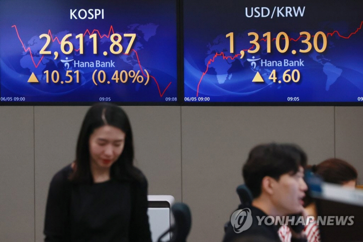 코스피 2610대 안착