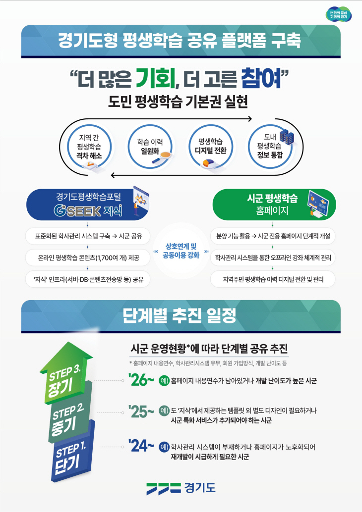 사본 -참고 이미지