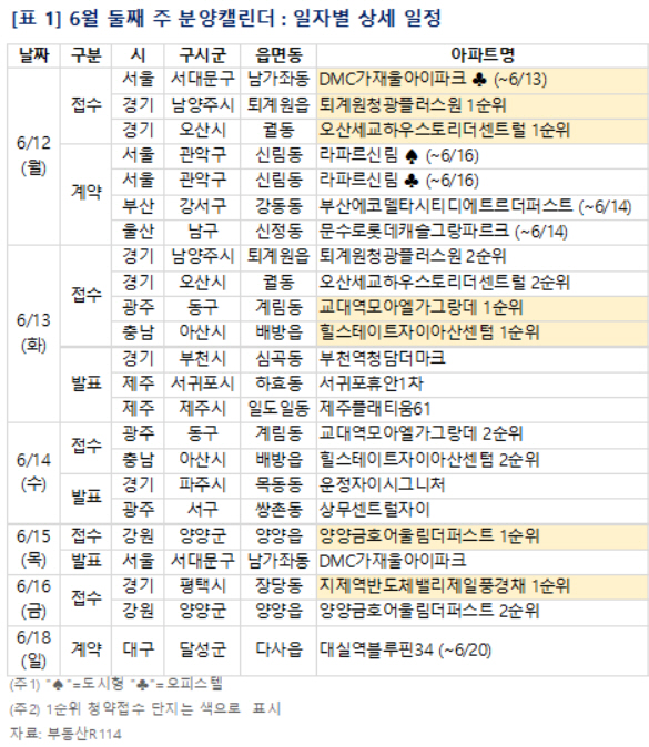 KakaoTalk_20230609_135612227