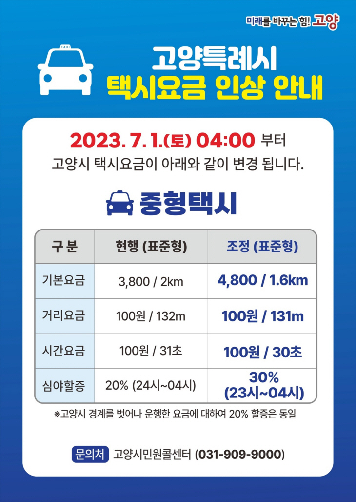 고양특례시 택시요금 인상 안내