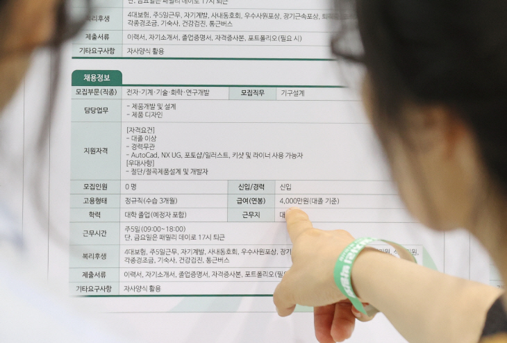 '이 기업의 연봉은 얼마?'