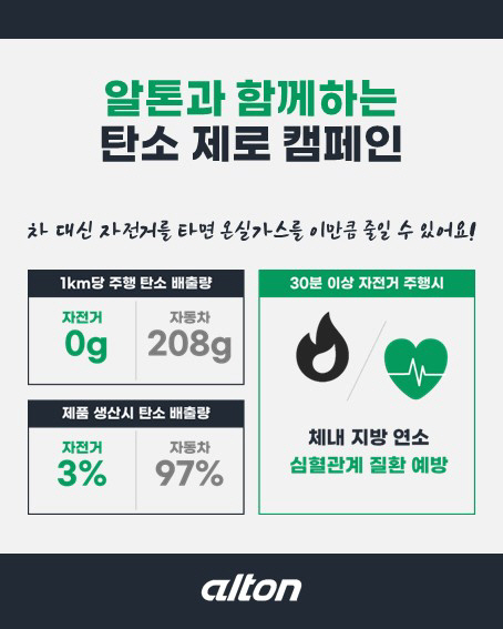 [사진] 알톤스포츠 탄소 제로 캠페인 1