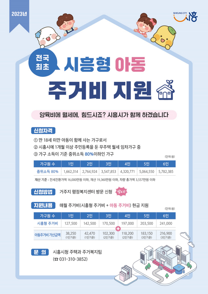 2023 시흥형 주거복지사업 안내