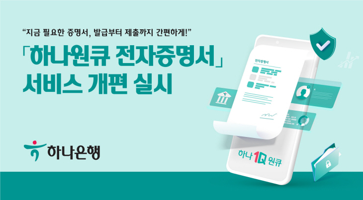 하나원큐