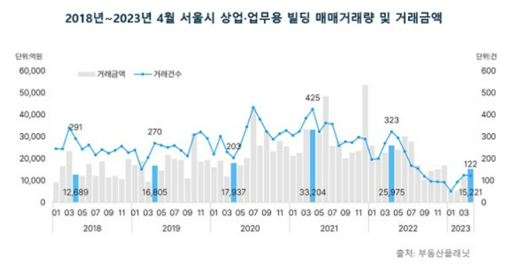 KakaoTalk_20230615_105039246