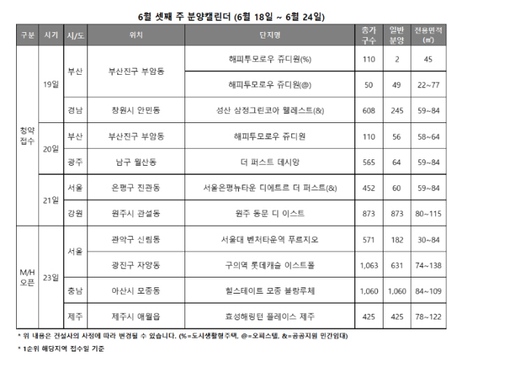 KakaoTalk_20230616_125454606