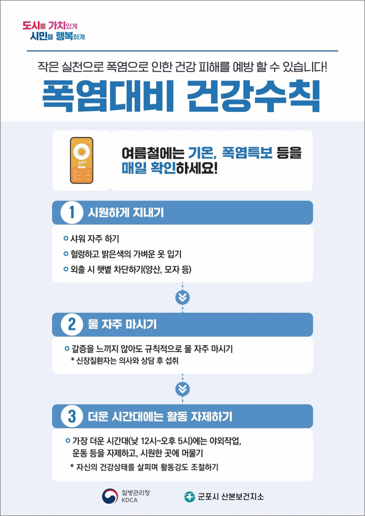 폭염 대비 건강수칙