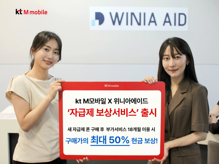 단말제