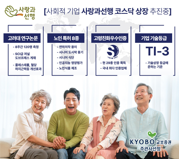 사회적기업 사랑과선행, 코스닥 상장(IPO) 추진