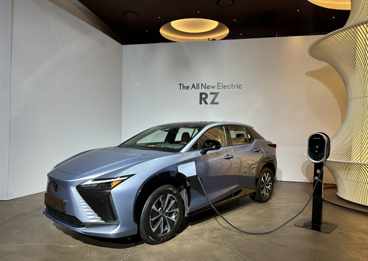 rz