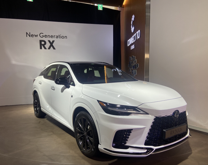 rx
